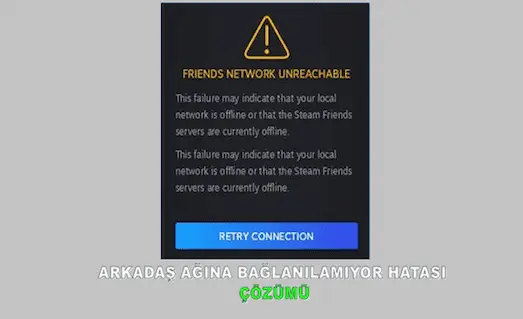 Steam arkadaş ağı hatası çözümü için bilgisayarda uygulanması gereken adımları ve hata ekranını gösteren rehber görseli.