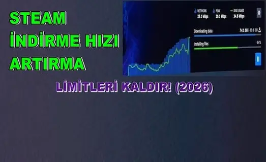 Steam indirme hızı arttırma ve internet limitlerini kaldırma adımlarını gösteren rehber görseli.